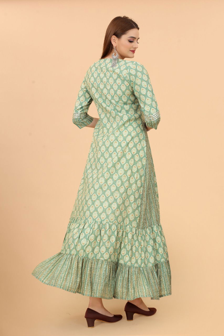 Growish Mars 1025 Stylish Fancy Wear Wholesale Anarkali Designer Kurtis
